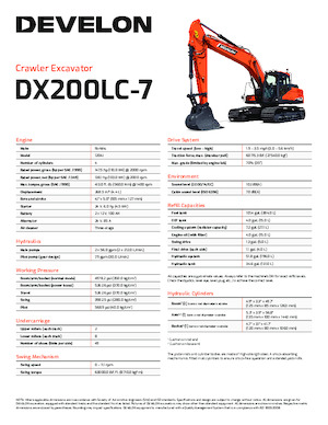 Koparki gąsienicowe Develon DX200LC-7