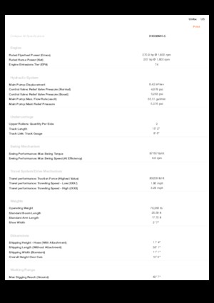 Koparki do prac przeładunkowych Doosan DX300MH-5