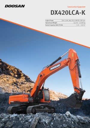 Koparki gąsienicowe Doosan DX420LCA-K