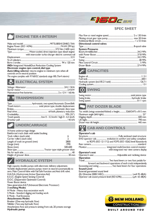 Koparki gąsienicowe New Holland E160C BladeRunner