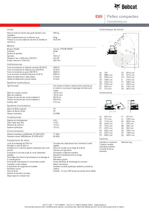 Koparki gąsienicowe Bobcat E 80