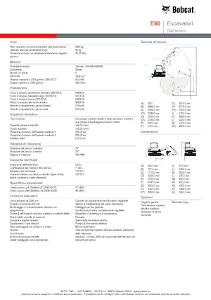 Koparki gąsienicowe Bobcat E 80