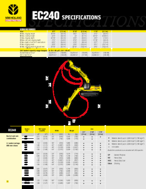 Koparki gąsienicowe New Holland EC240