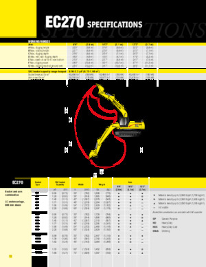 Koparki gąsienicowe New Holland EC240