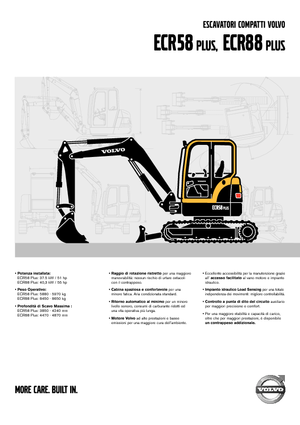 Koparki gąsienicowe Volvo ECR88