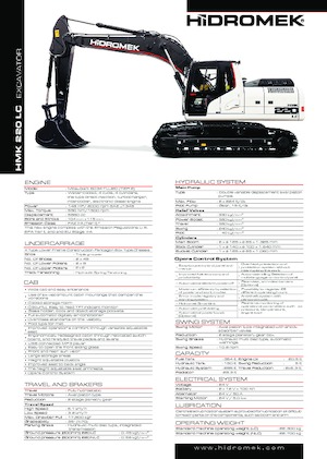 Koparki gąsienicowe Hidromek HMK 220 LC