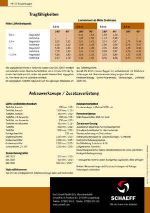 Koparki gąsienicowe Terex-Schaeff HR 32