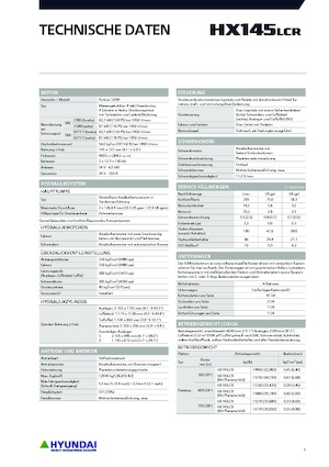 Koparki gąsienicowe Hyundai HX145LCR