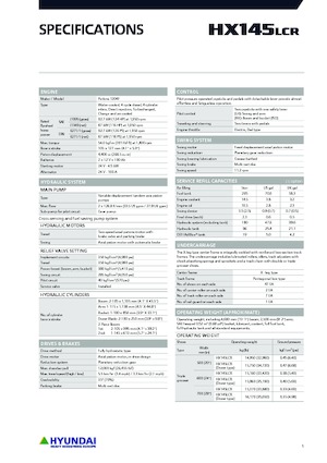 Koparki gąsienicowe Hyundai HX145LCR