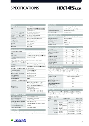 Koparki gąsienicowe Hyundai HX145LCR