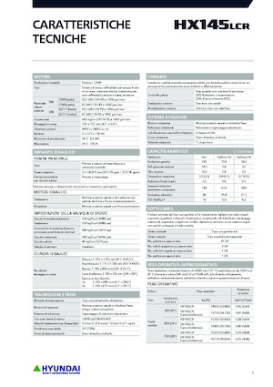 Koparki gąsienicowe Hyundai HX145LCR