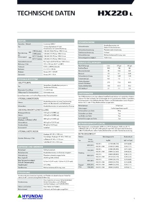 Koparki gąsienicowe Hyundai HX220L