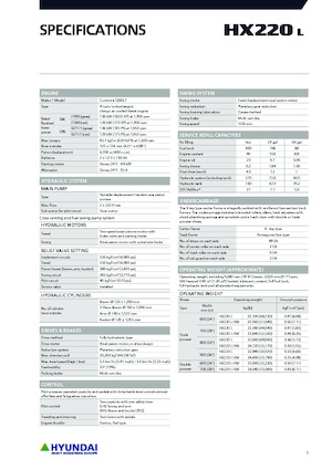 Koparki gąsienicowe Hyundai HX220L