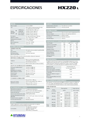 Koparki gąsienicowe Hyundai HX220L