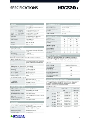 Koparki gąsienicowe Hyundai HX220L