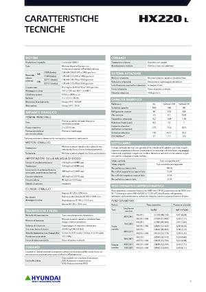 Koparki gąsienicowe Hyundai HX220L