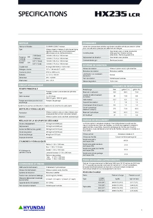 Koparki gąsienicowe Hyundai HX235LCR