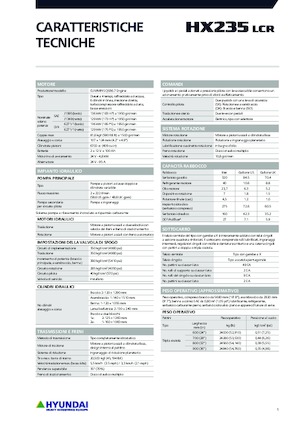 Koparki gąsienicowe Hyundai HX235LCR