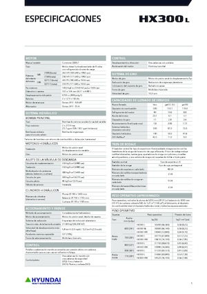 Koparki gąsienicowe Hyundai HX300NL