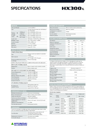 Koparki gąsienicowe Hyundai HX300NL