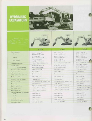Koparki gąsienicowe Komatsu PC150-1