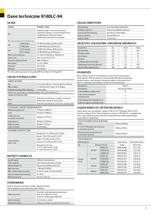 Koparki gąsienicowe Hyundai R 180 LC-9 A