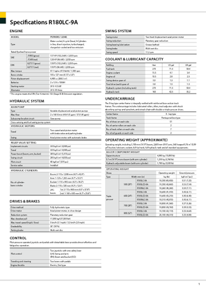 Koparki gąsienicowe Hyundai R 180 LC-9 A