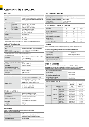 Koparki gąsienicowe Hyundai R 180 LC-9 A