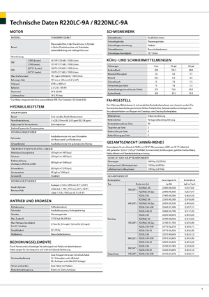 Koparki gąsienicowe Hyundai R 220 LC-9 A