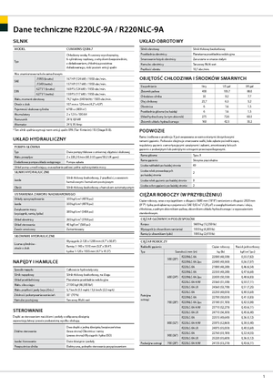 Koparki gąsienicowe Hyundai R 220 LC-9 A