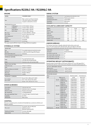 Koparki gąsienicowe Hyundai R 220 LC-9 A