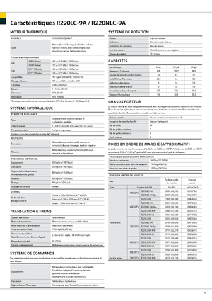 Koparki gąsienicowe Hyundai R 220 LC-9 A