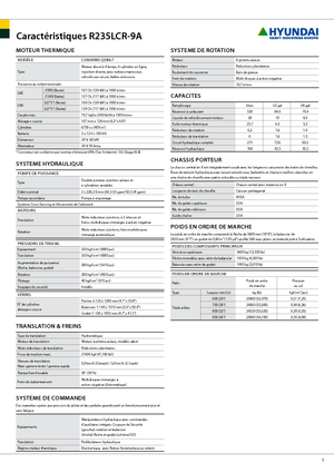 Koparki gąsienicowe Hyundai R 235 LCR-9 A