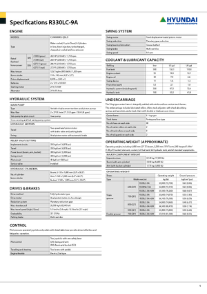 Koparki gąsienicowe Hyundai R 330 NLC-9 A