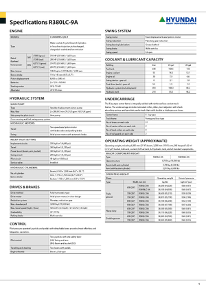 Koparki gąsienicowe Hyundai R 380 LC-9 A