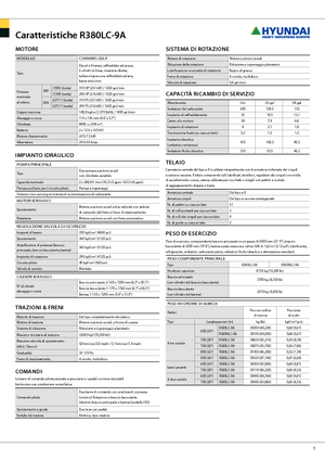 Koparki gąsienicowe Hyundai R 380 LC-9 A