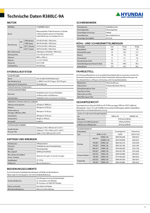 Koparki gąsienicowe Hyundai R 380 LC-9 A