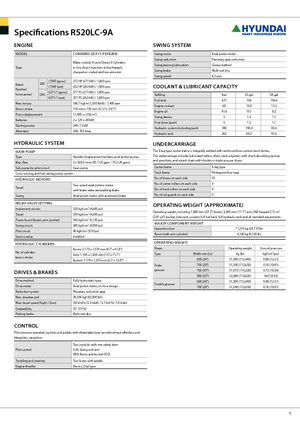Koparki gąsienicowe Hyundai R 520 LC-9 A
