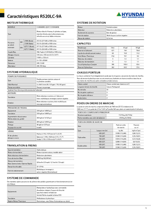 Koparki gąsienicowe Hyundai R 520 LC-9 A