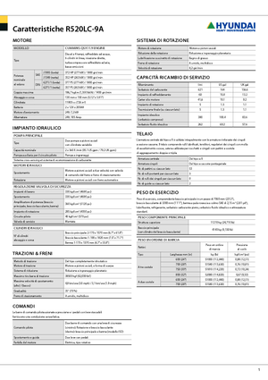 Koparki gąsienicowe Hyundai R 520 LC-9 A