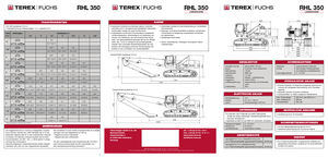 Koparki do prac przeładunkowych Terex-Fuchs RHL 350