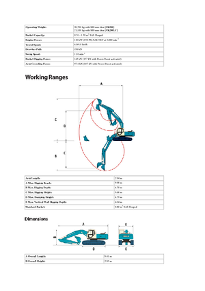 Koparki gąsienicowe Kobelco SK 200 LC III