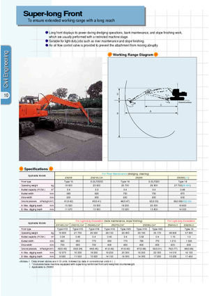 Koparki gąsienicowe Hitachi ZX 240