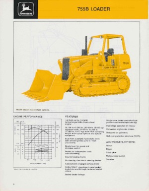 Ładowarki gąsienicowe John Deere Construction 755 B