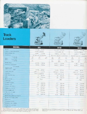 Ładowarki gąsienicowe Caterpillar 941B