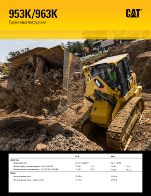 Ładowarki gąsienicowe Caterpillar 953K