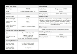 Gąsiennicowe podnośniki nożycowe Aichi SKYTOWER RX07B