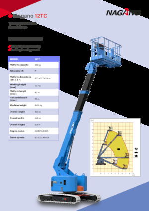 Gąsienicowe platformy teleskopowe Nagano 12TC