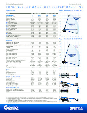 Gąsienicowe platformy teleskopowe Genie S-60 TraX 