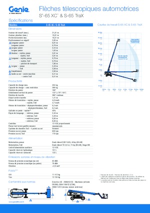 Gąsienicowe platformy teleskopowe Genie S-65 TraX